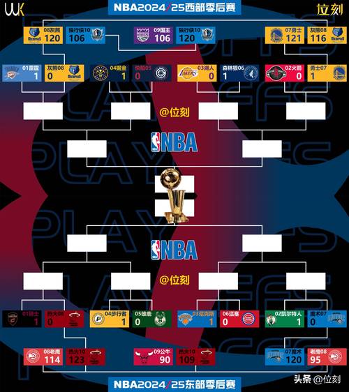 《NBA赛场风云变幻，最新排名让人眼花缭乱！》