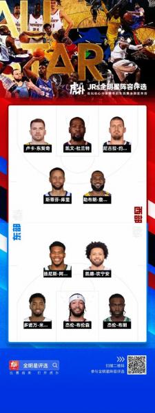 《NBA选秀名单出炉，新鲜血液注入联盟，谁将成为下一个巨星？》