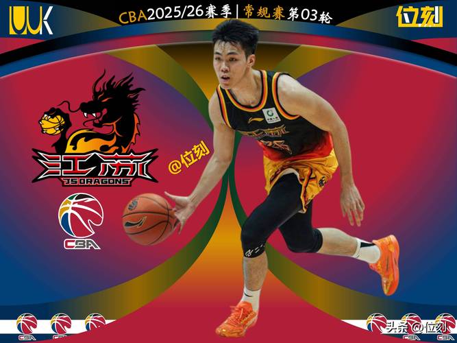 《NBA选秀2018:新星闪耀,江湖再起风云!》
