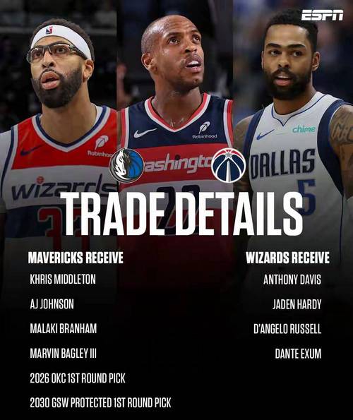 《NBA交易截止日：激情四溢，大牌云集，谁会是下一个交易焦点？》