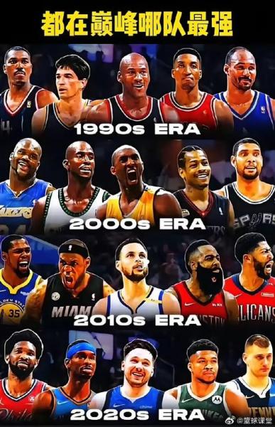 《NBA风云再起：东西部排名大揭秘！》