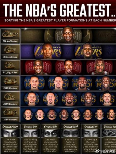《NBA投票风云再起,巨星角逐谁能脱颖而出?》