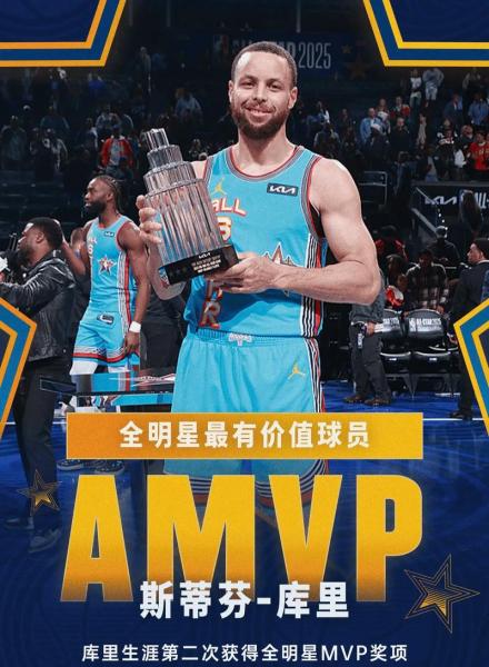 《NBA常规赛MVP：谁才是当之无愧的“篮球之神”？》