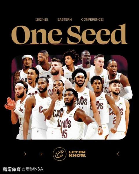 nba目前最新排名球队有哪些，nba目前排行